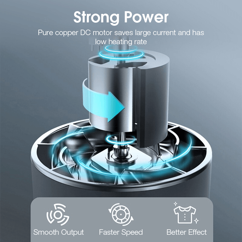 Bear XYJ-A05V1 Portable Mini Turbine Clothes Washing Machine Compact Foldable Ultrasonic Washer for Travel Home Camping Apartments Dorms RV Business Trendha