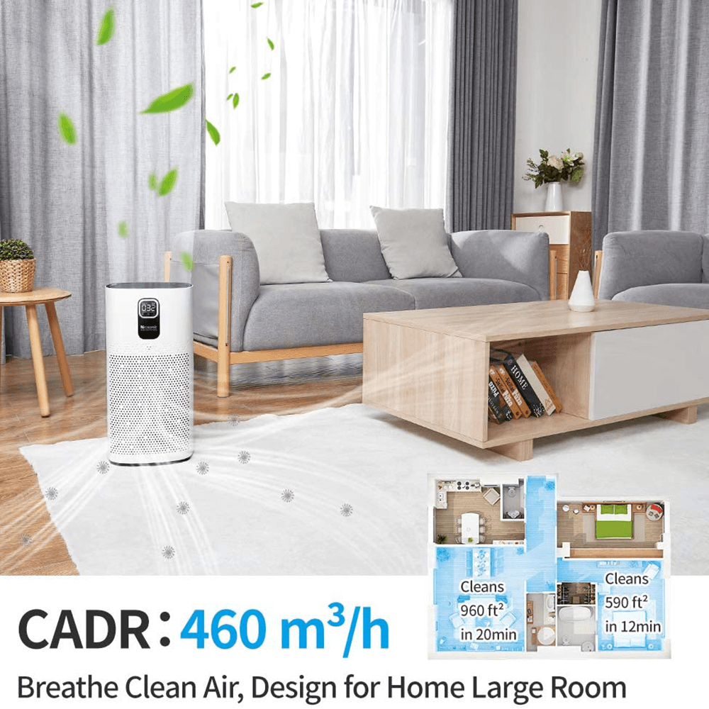 Proscenic A9 Air Purifier LED Display 460M³/H CADR 4 Gear Wind Speed Remove 99.97% Dust Smoke Pollen Alexa Google Home Voice Control Air Cleaner for Home Bedroom Office Large Room Trendha