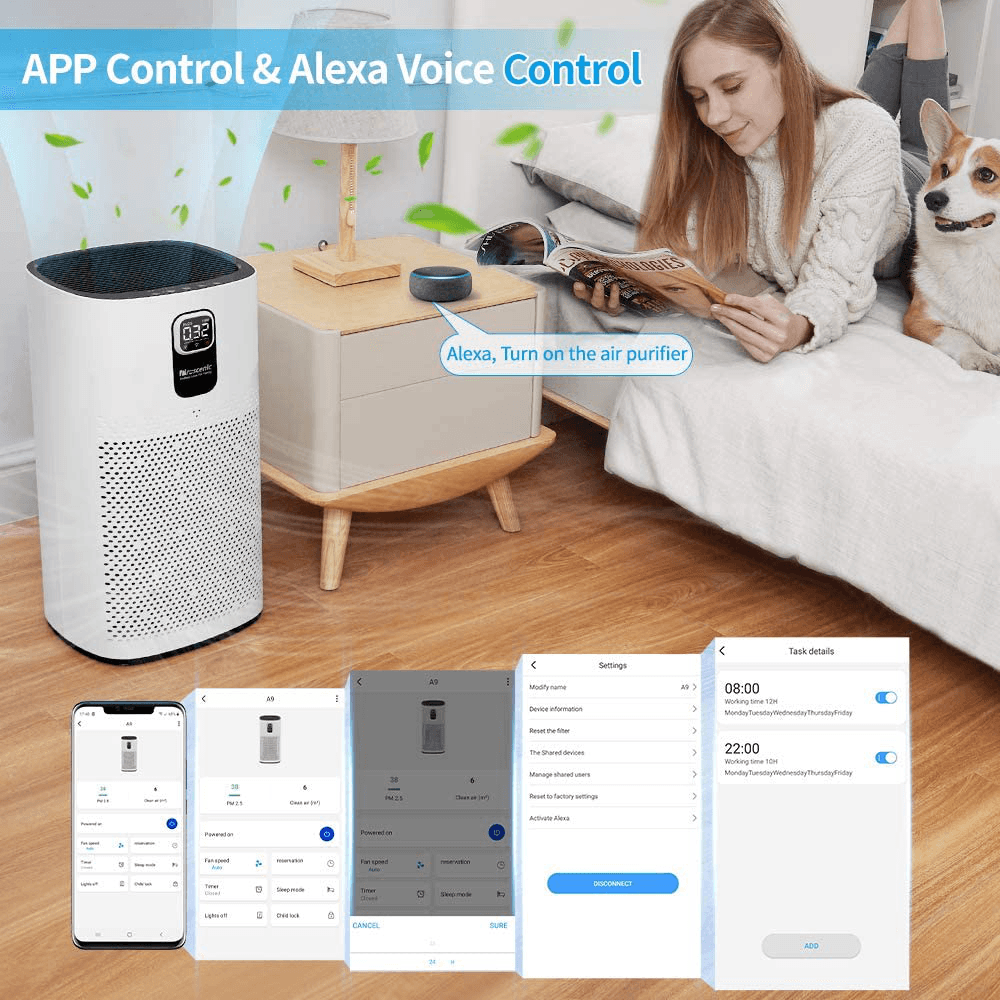 Proscenic A9 Air Purifier LED Display 460M³/H CADR 4 Gear Wind Speed Remove 99.97% Dust Smoke Pollen Alexa Google Home Voice Control Air Cleaner for Home Bedroom Office Large Room Trendha