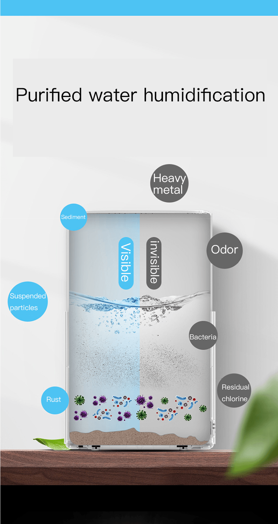 Original Deerma Humidifier Water Purification Box Water Tank Dedicated General Silver Ion Water Purification Box for Deerma F500 F600 F628 F560 F590 LD700 Series Trendha