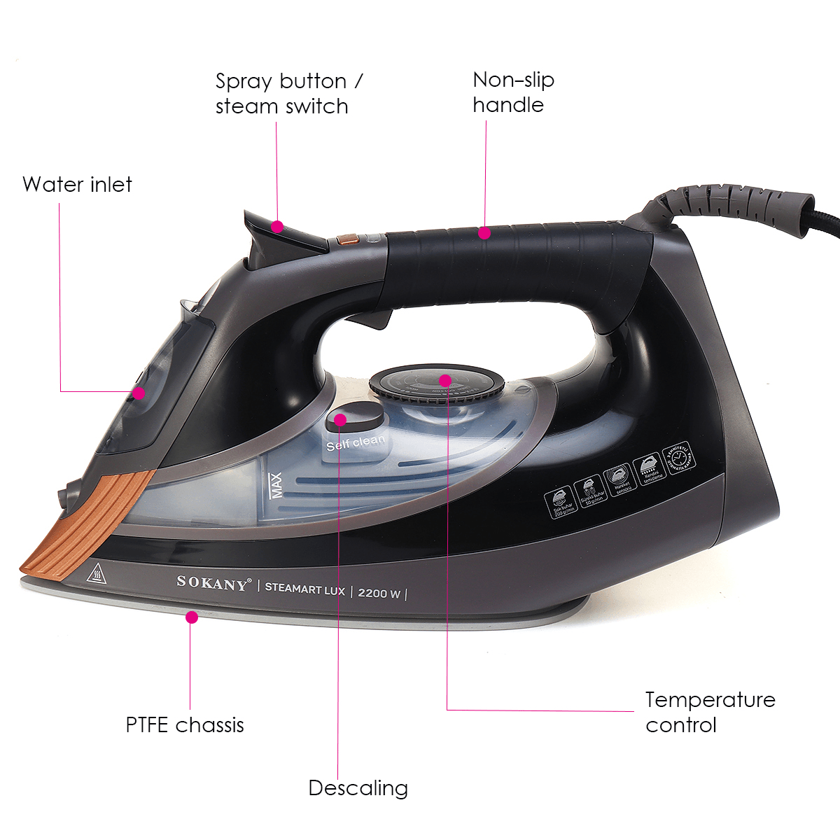 SOKANY Handheld Portable Garment Steamer 2200W Powerful Clothes Steam Iron Fast Heat-Up Fabric Wrinkle Removal Trendha