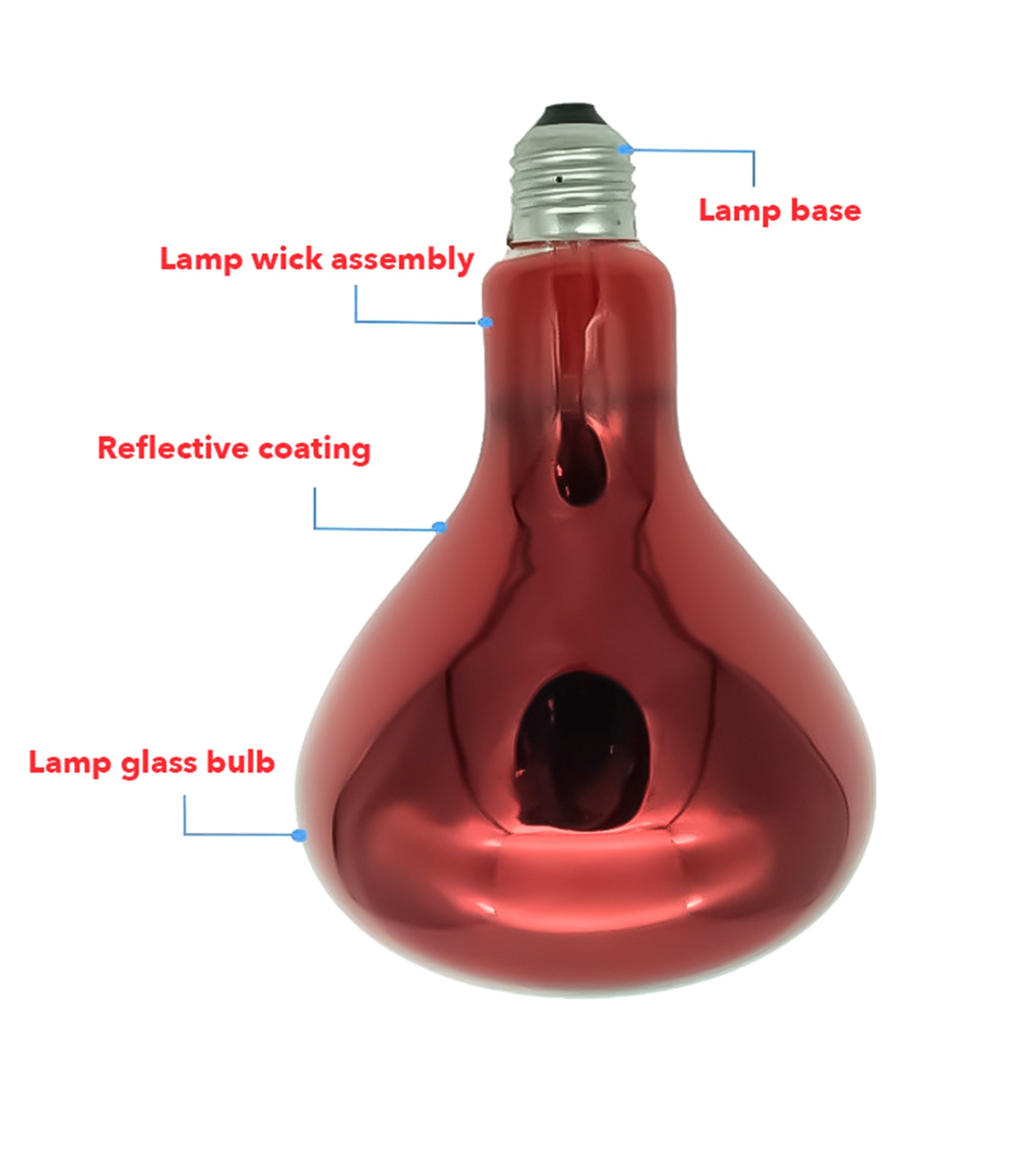 150W Infrared Bulb For Pain Relief And Muscle Therapy dylinoshop