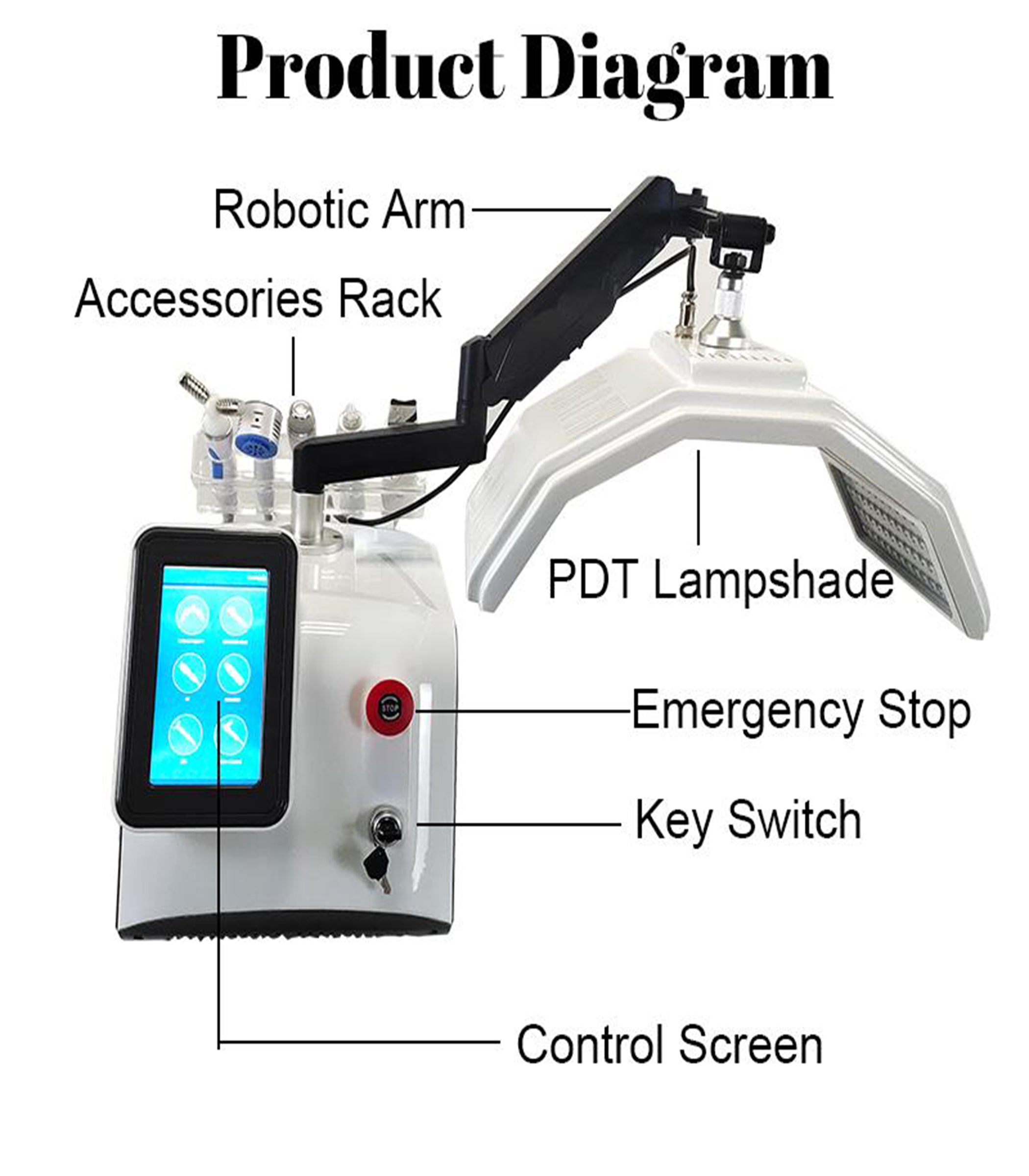 Photodynamic 7 Colors PDT Machine 5 Handles Light Therapy Facial Care dylinoshop