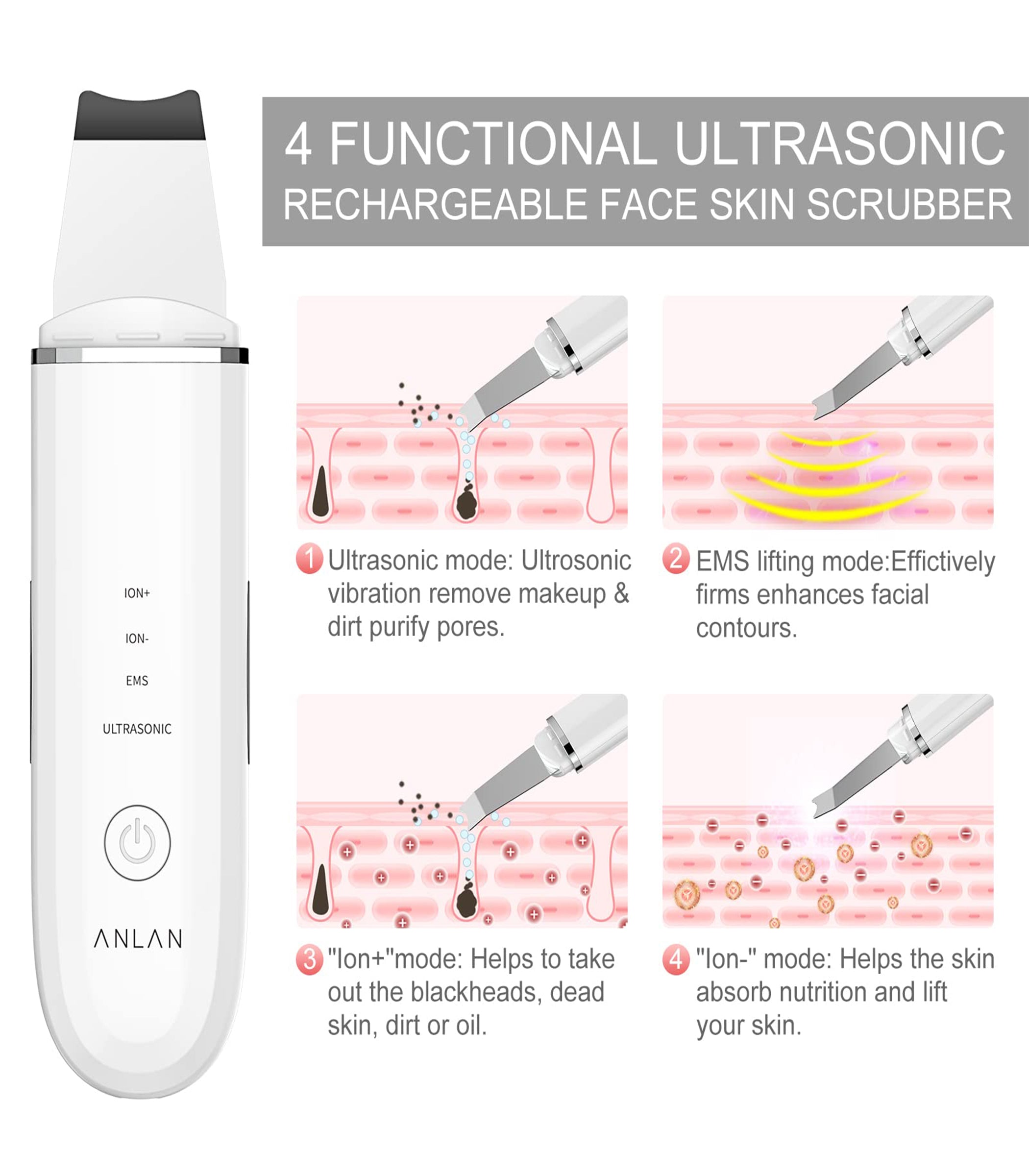 Ultrasonic Ion Skin Scrubber dylinoshop