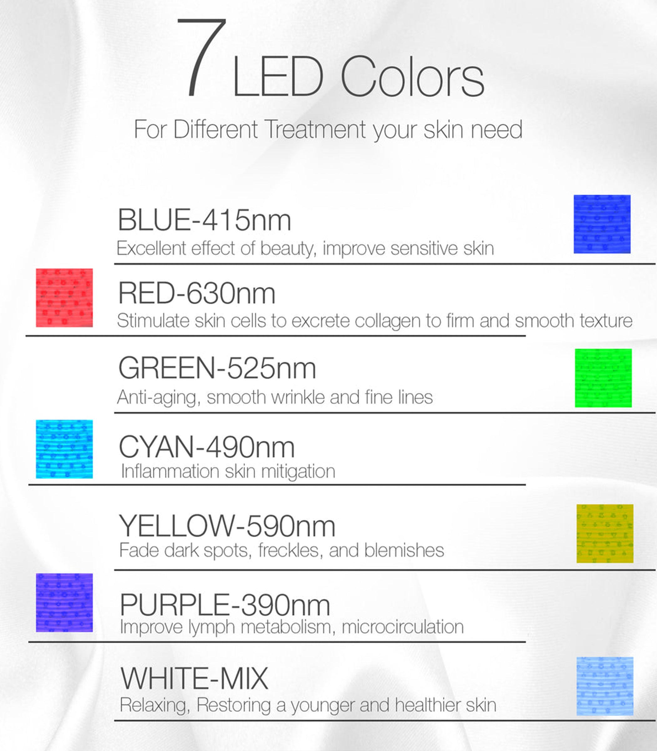 7 Color LED Mask - The Ultimate Solution for Your Skincare Needs dylinoshop