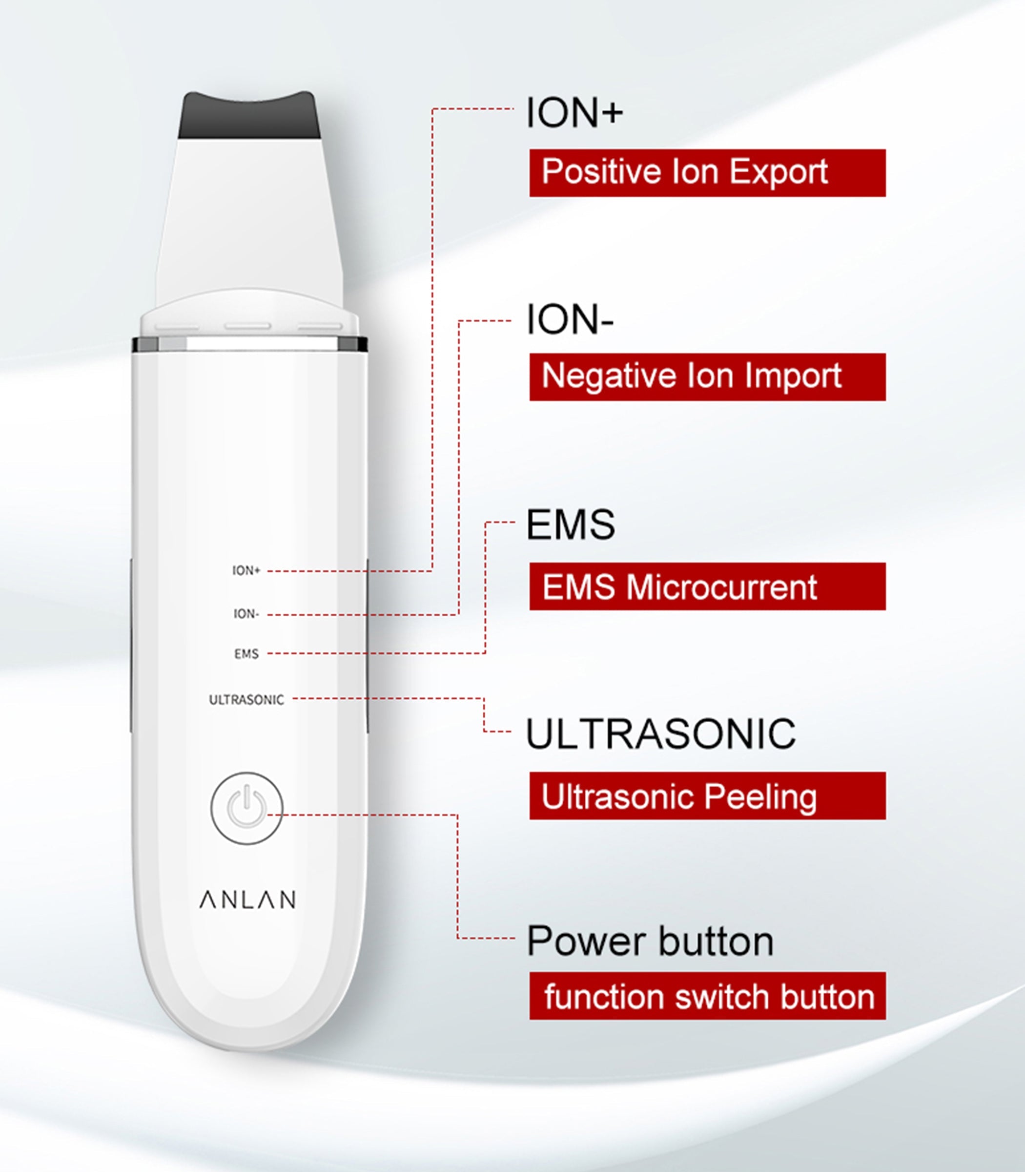 Ultrasonic Ion Skin Scrubber dylinoshop