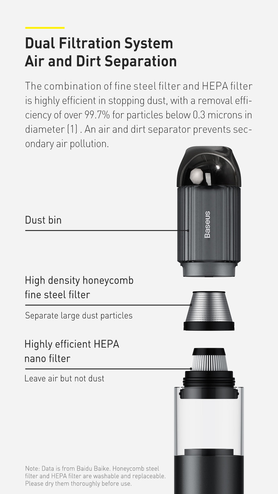 Baseus Portable Car Vacuum Cleaner dylinoshop