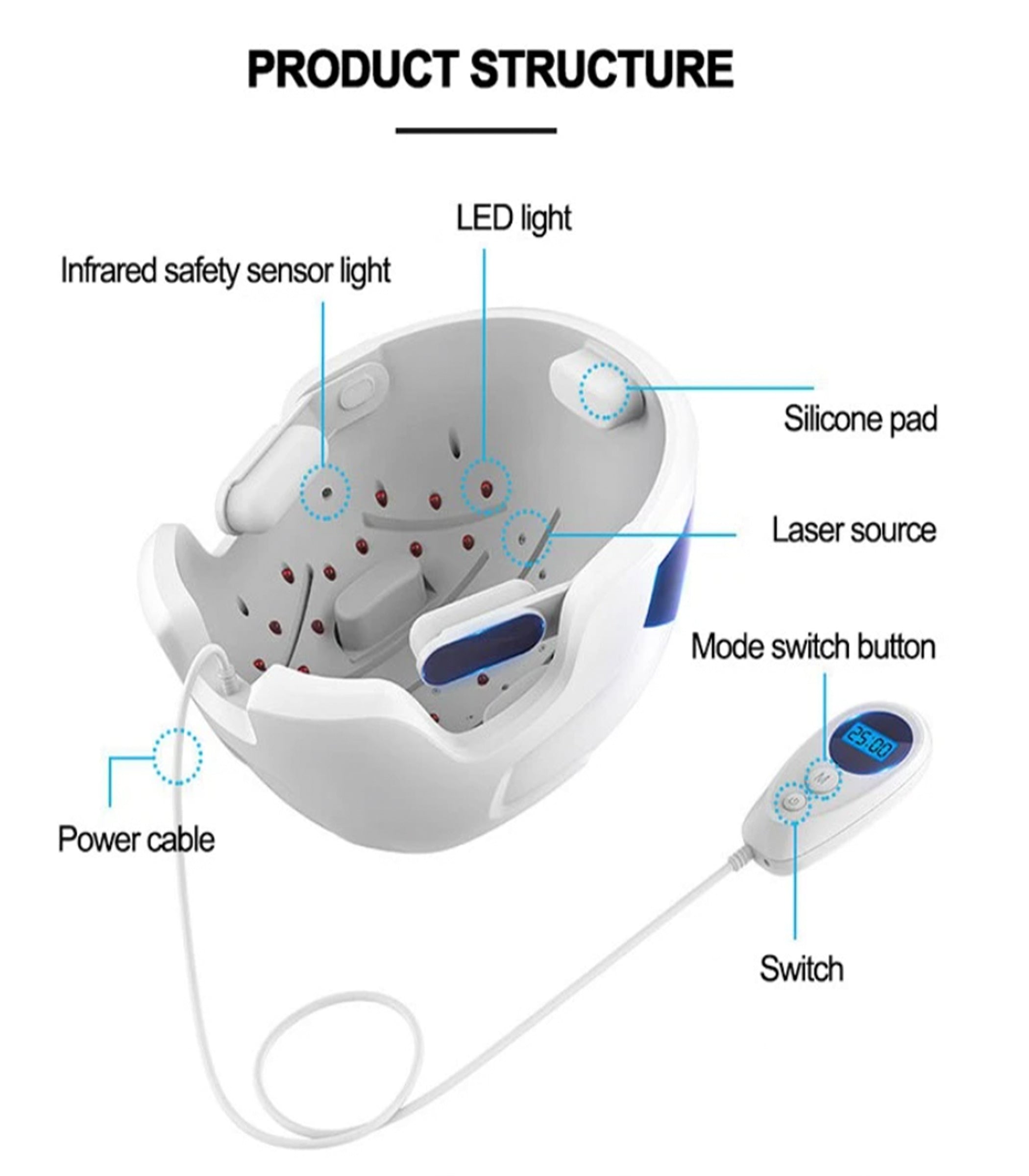 Lescolton Hair Growth System 80 Red Light Therapy Helmet dylinoshop