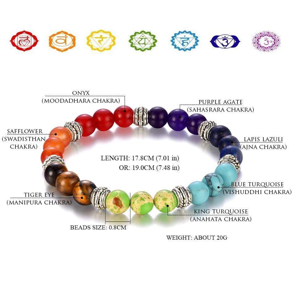 7 Chakras Reiki Healing Stone Bracelet dylinoshop