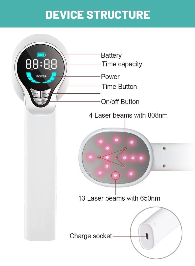 Cold Light Handheld Laser Therapy Device DYLINOSHOP