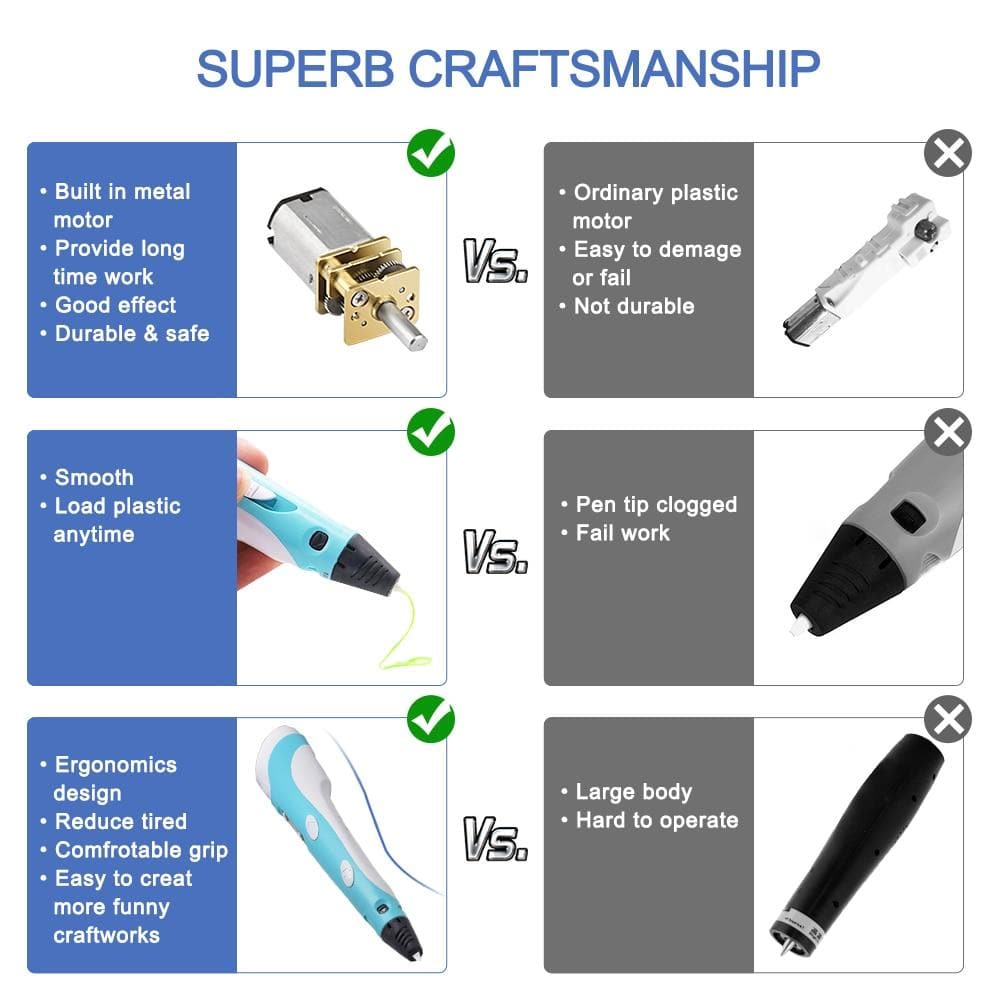 CraftyKids™ 3D Printing Pen DYLINOSHOP