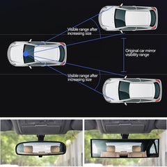 GearAuto™ Panoramic Rear View Mirror DYLINOSHOP