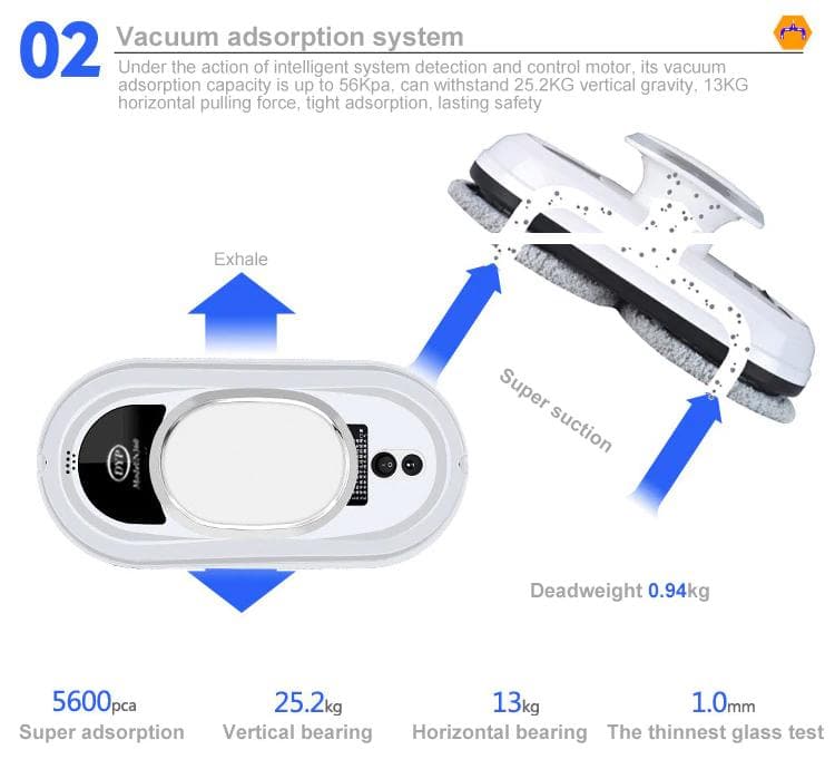 GearCleaningPro™ - Automatic Window Vacuum Cleaner dylinoshop