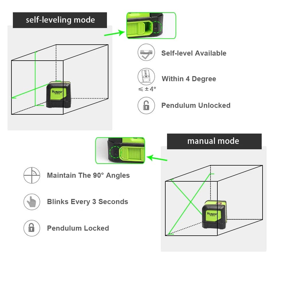 Cross-Line Laser Level Meter dylinoshop