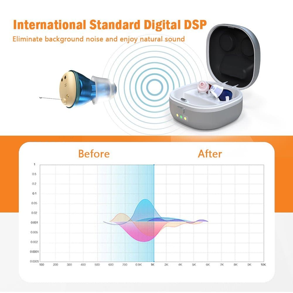 Micro Digital CIC Hearing Aid dylinoshop