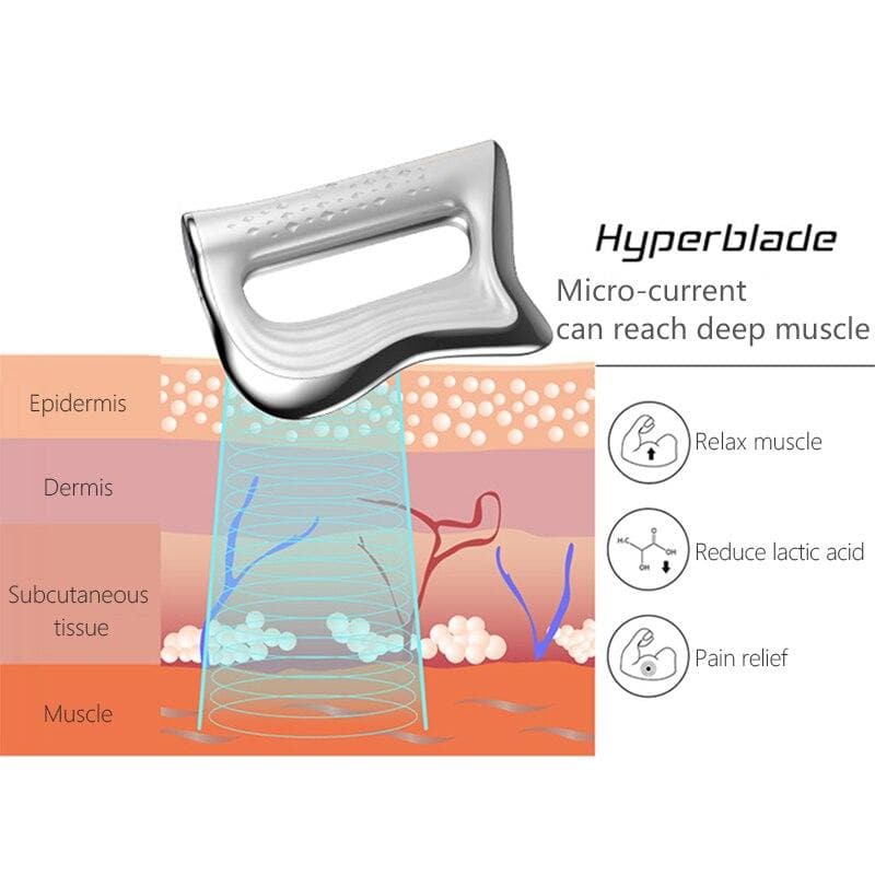 Mini Microcurrent & NMES Muscle Tissue Massager DYLINOSHOP