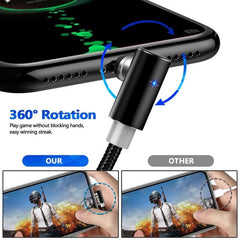 Multi-function Magnetic USB Cable DYLINOSHOP