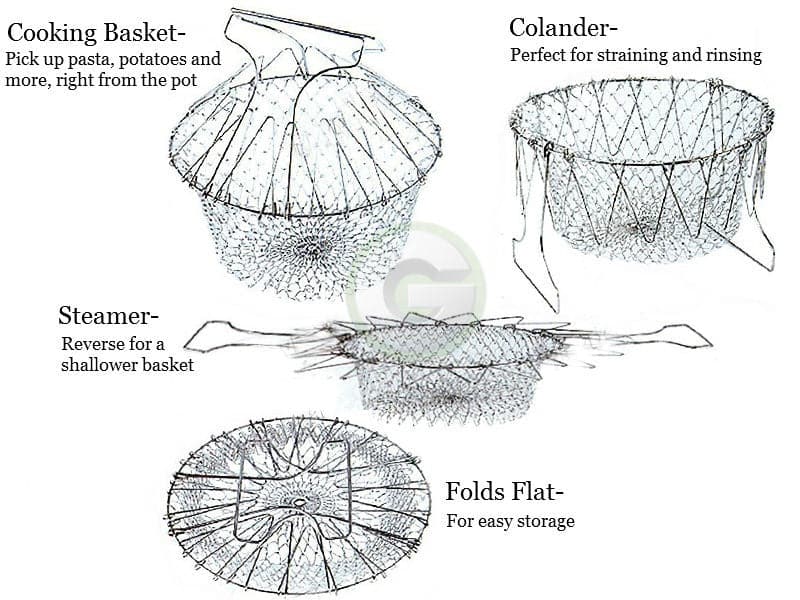 Cook Basket dylinoshop