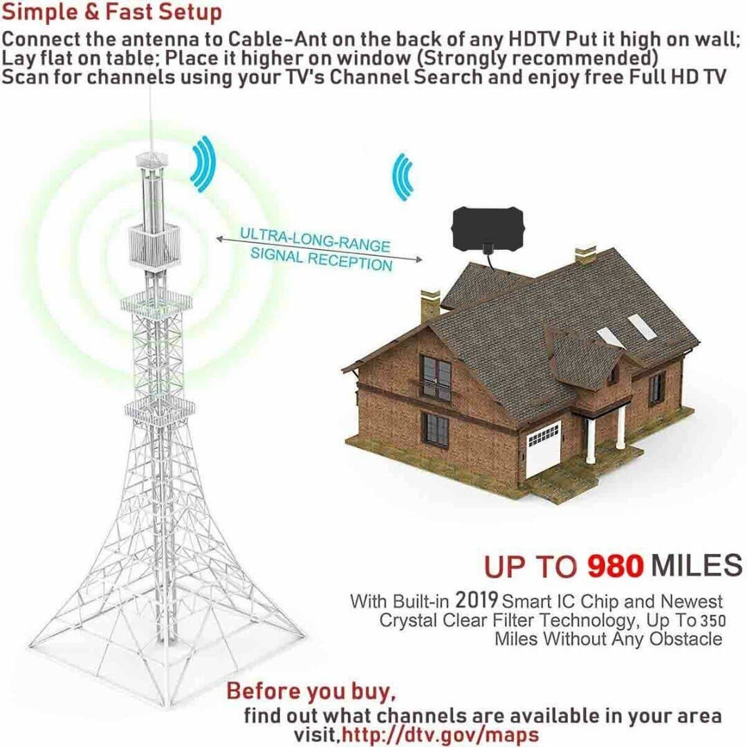 New 980 Mile Digital Indoor Antenna dylinoshop