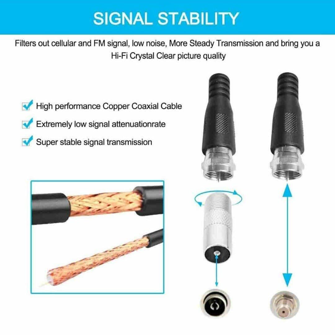 New 980 Mile Digital Indoor Antenna dylinoshop