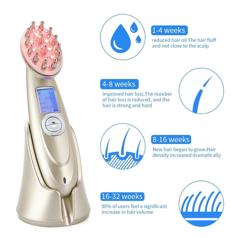 Professional Electric Hair Growth Therapy Massager DYLINOSHOP