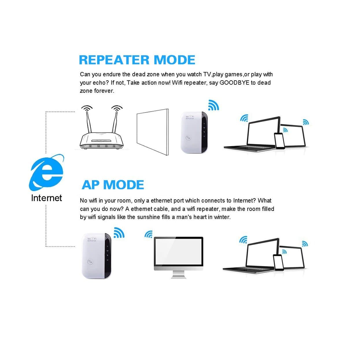 Wifi Range Extender - Instantly Expand Your Wifi Network dylinoshop