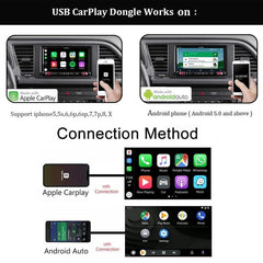 Wireless CarPlay Dongle DYLINOSHOP